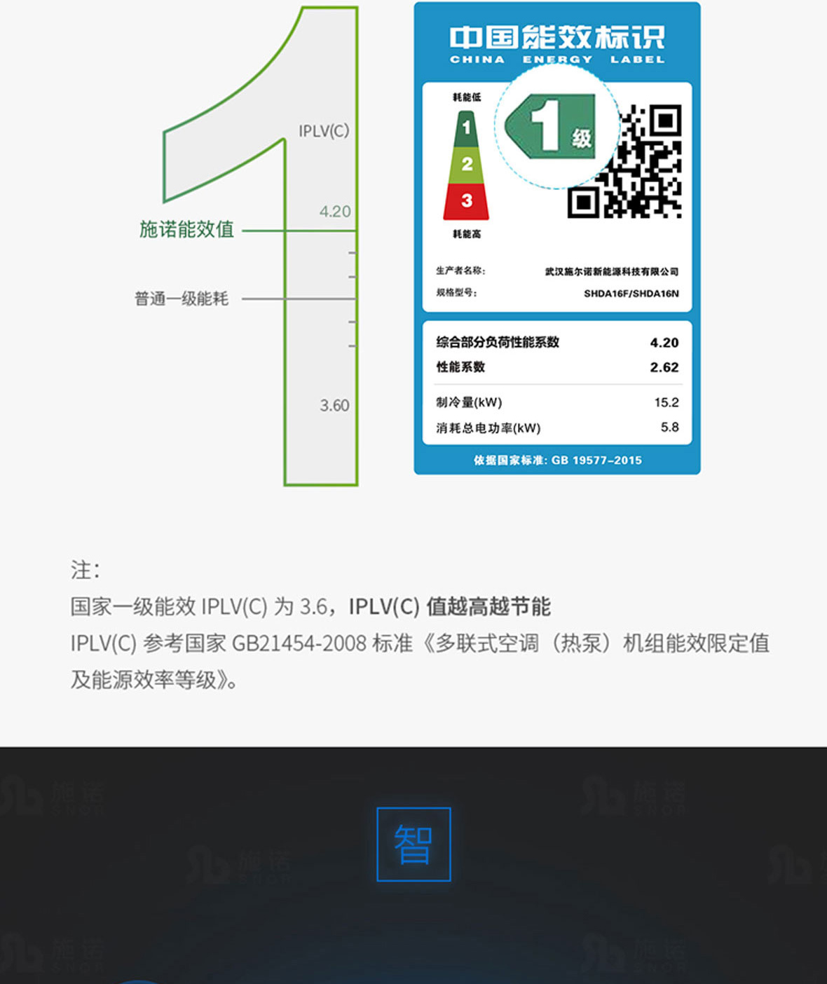 空調(diào)地暖一體機(jī)_05.jpg