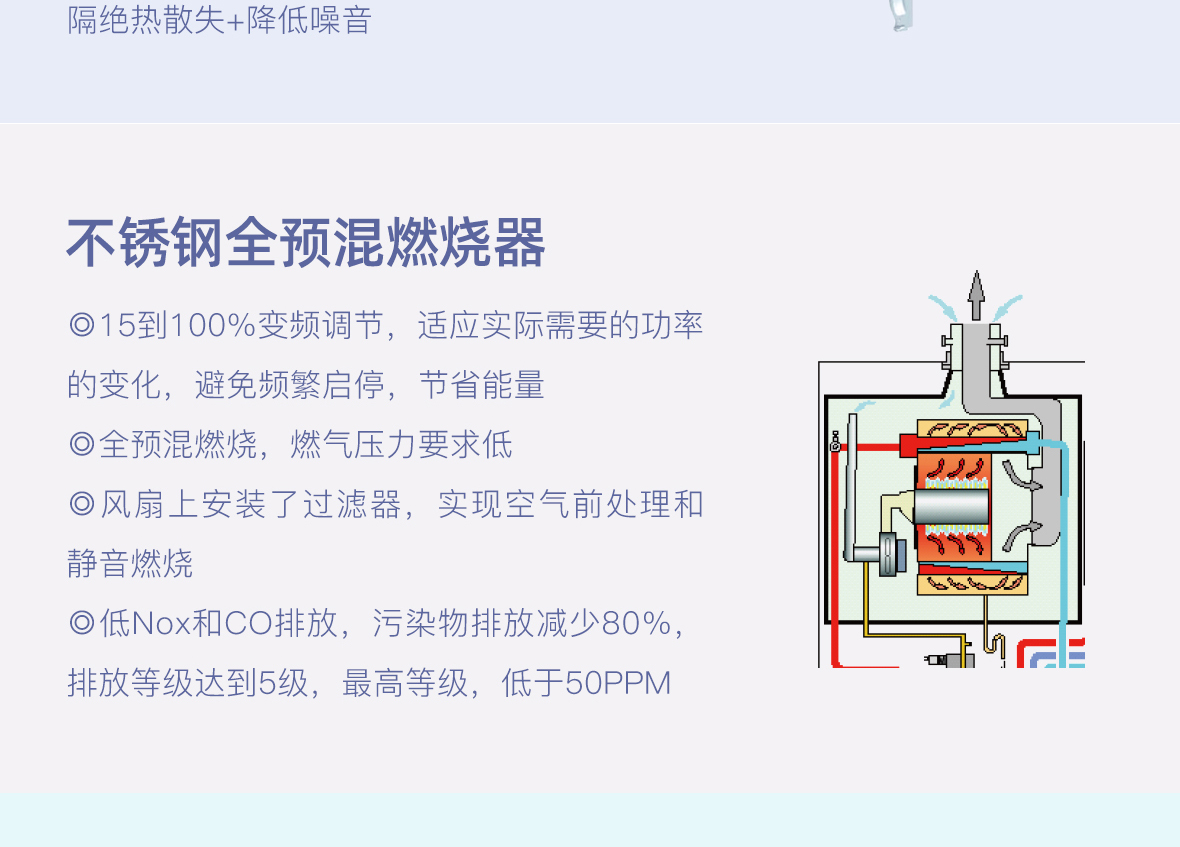 施諾壁掛爐-詳情頁1180_06.jpg