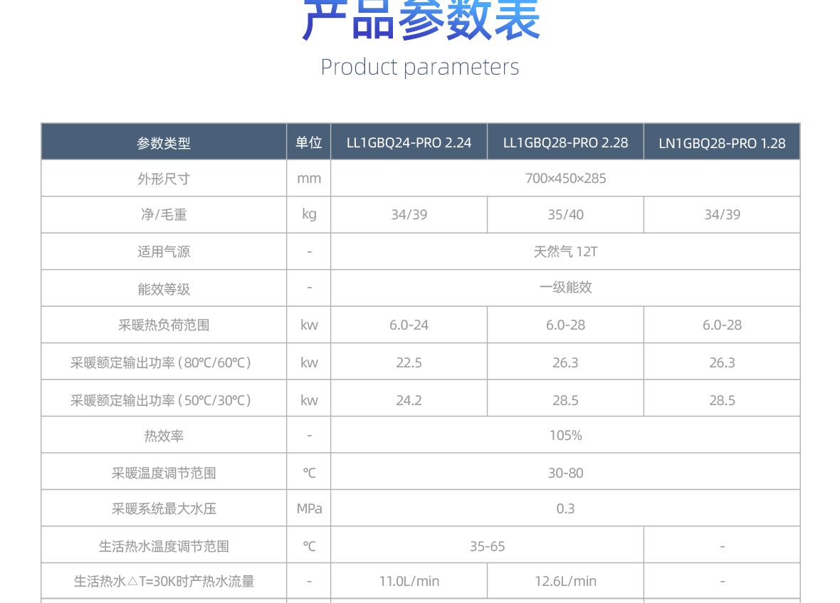 施諾壁掛爐-詳情頁1180_13.jpg