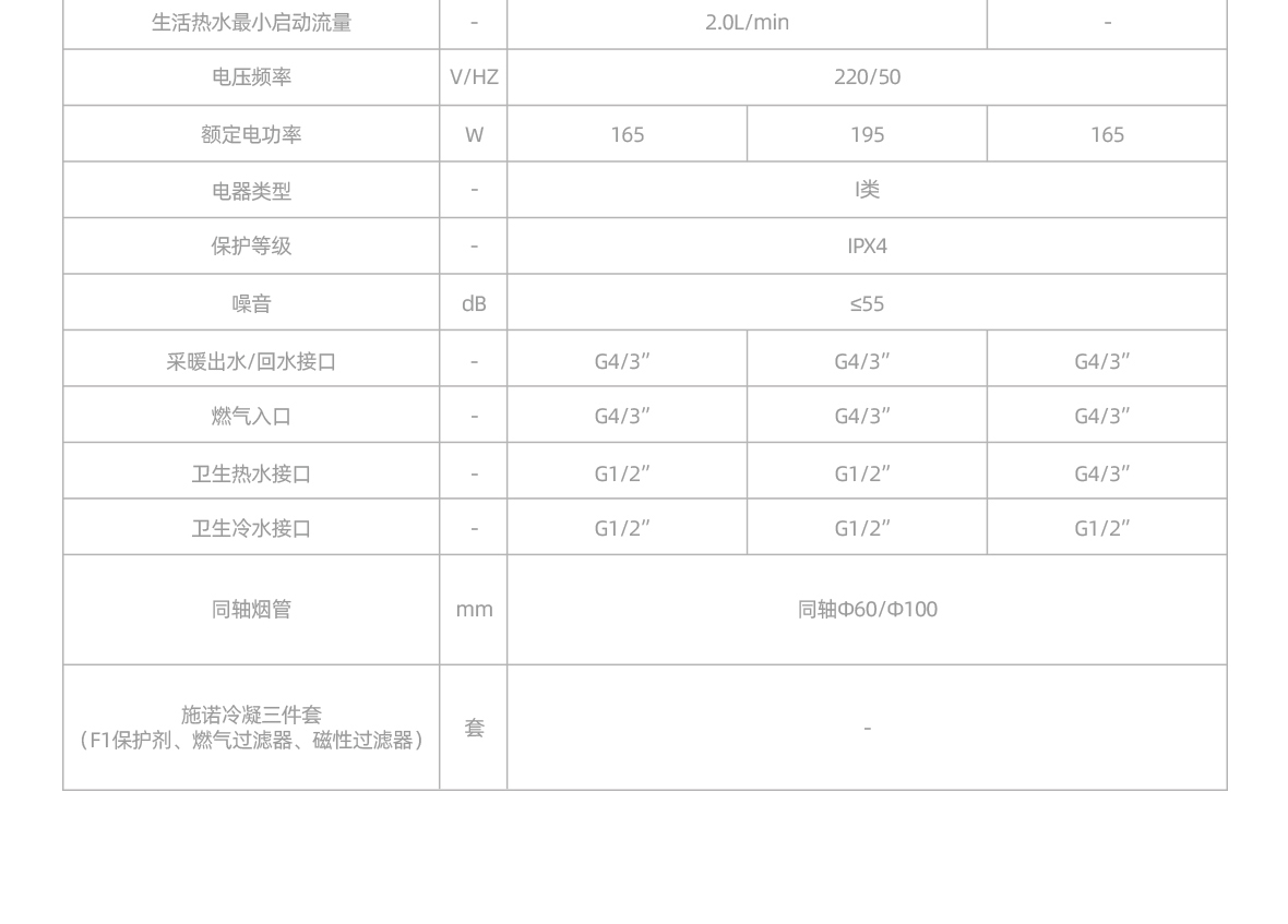 施諾壁掛爐-詳情頁1180_14.jpg