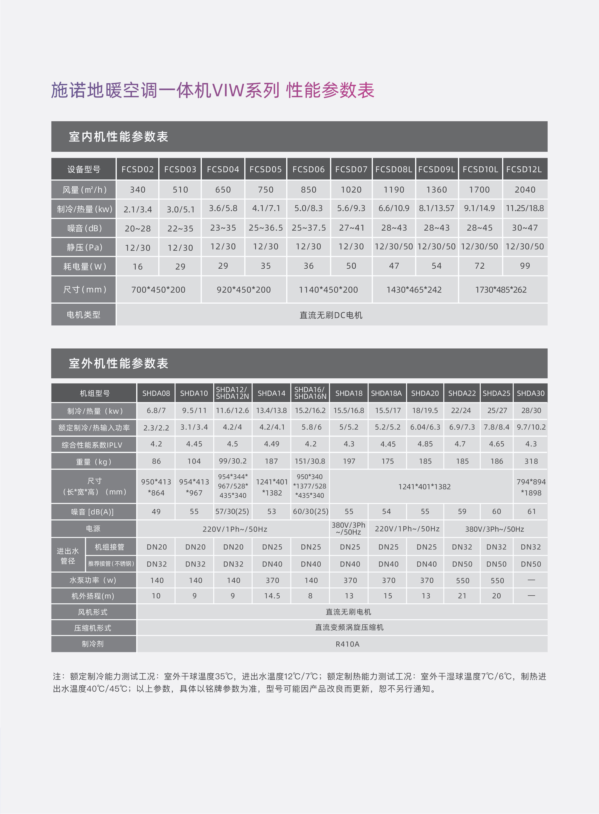 地暖空調(diào)一體機(jī)折頁(yè)202008-03-06.jpg